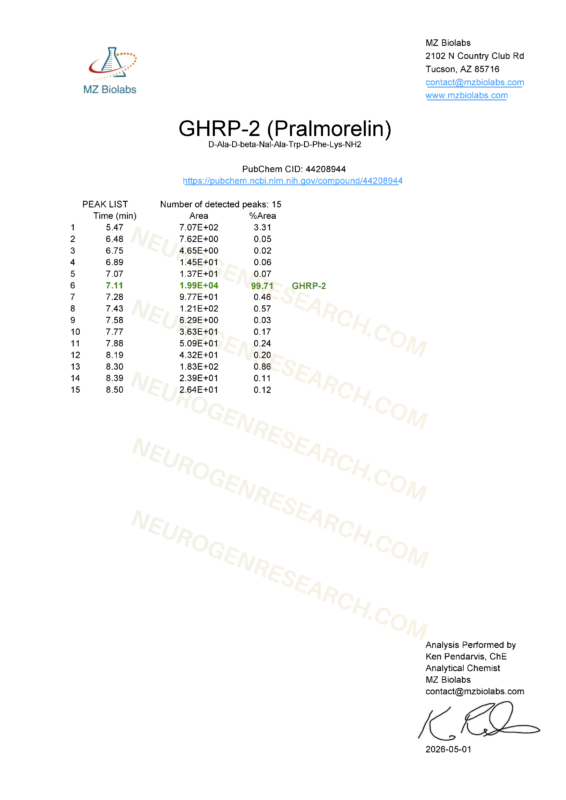 Ghrp 2 2