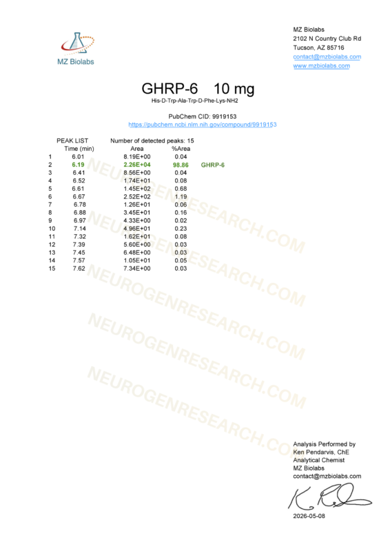 Ghrp 6 2