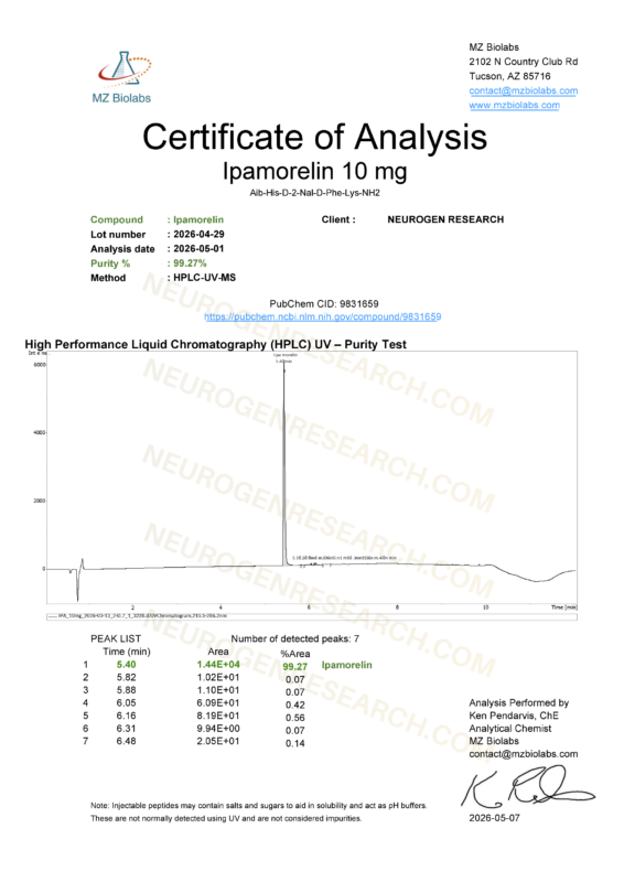 Ipamorelin 1
