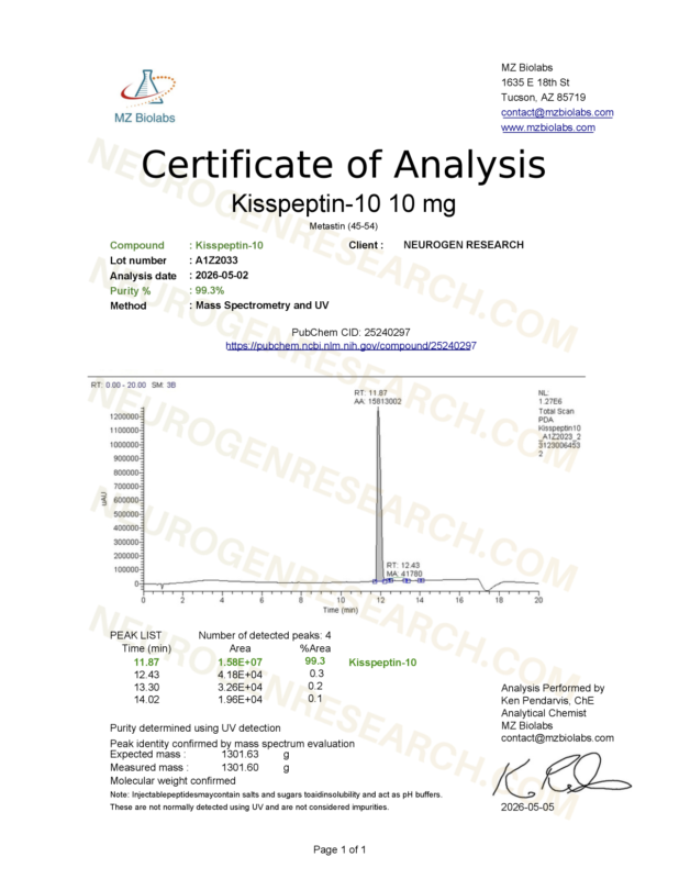 Kisspeptin