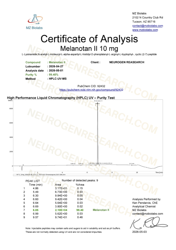 Melanotan 2 1
