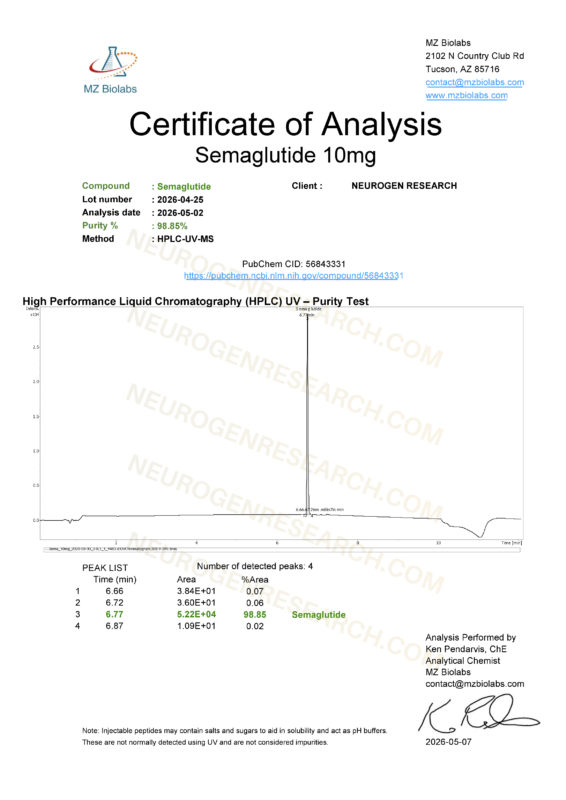 Semaglutide 1