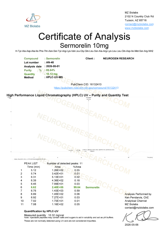 Sermorelin 1