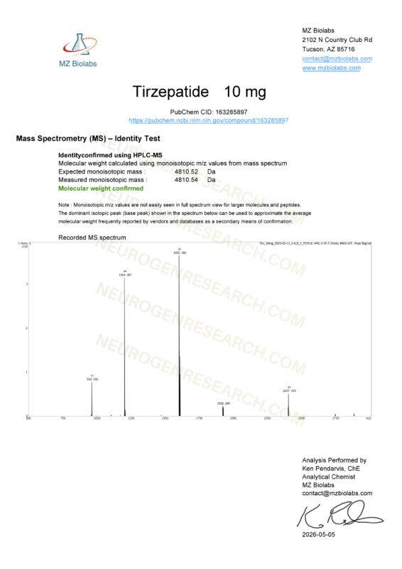 Tirzepatide 2